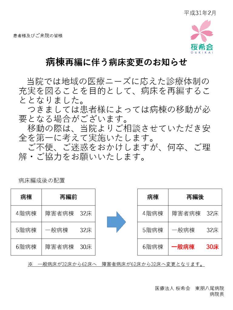 病棟再編に伴う病床変更のお知らせのサムネイル