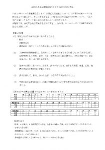 所定疾患施設療養費に関する治療の実施状況のサムネイル